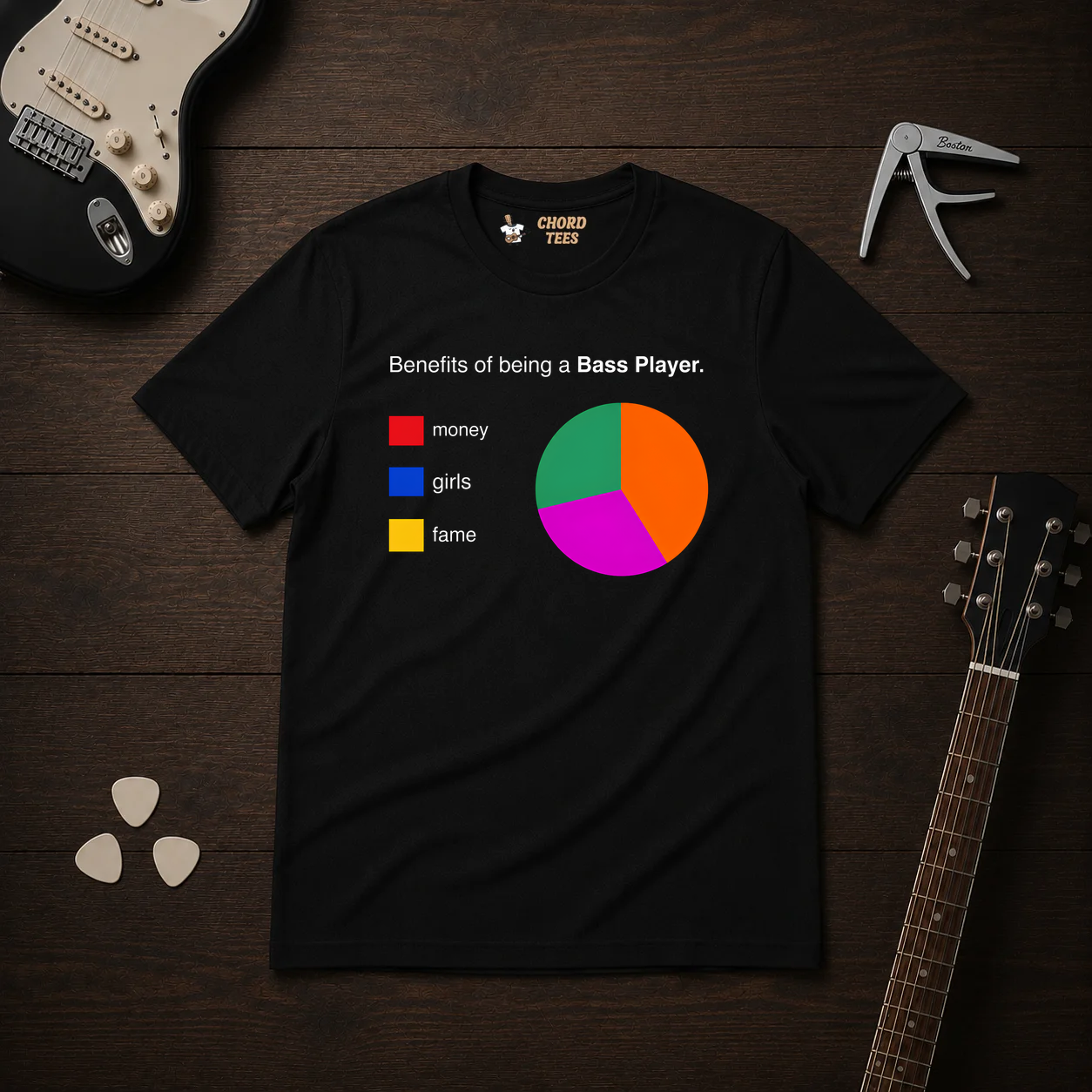Benefits Of Being T-Shirt